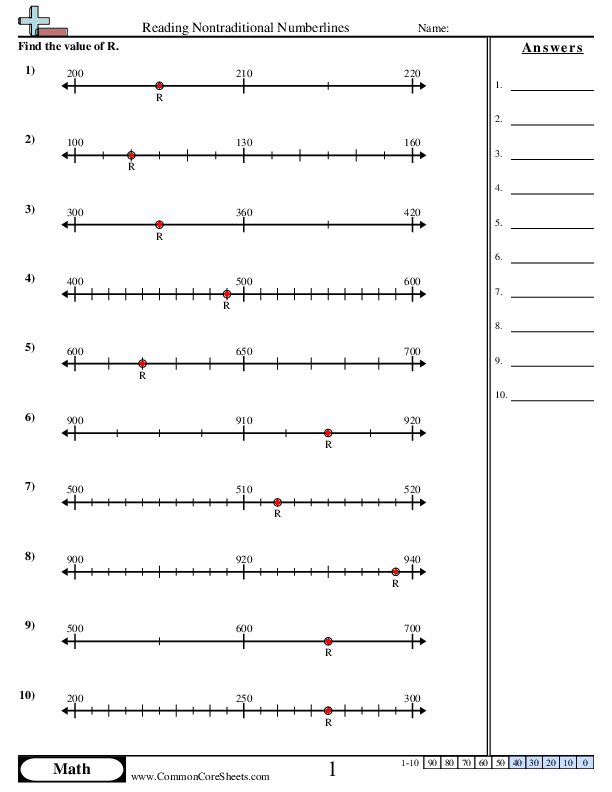 Reading NonTraditional NumberLines worksheet